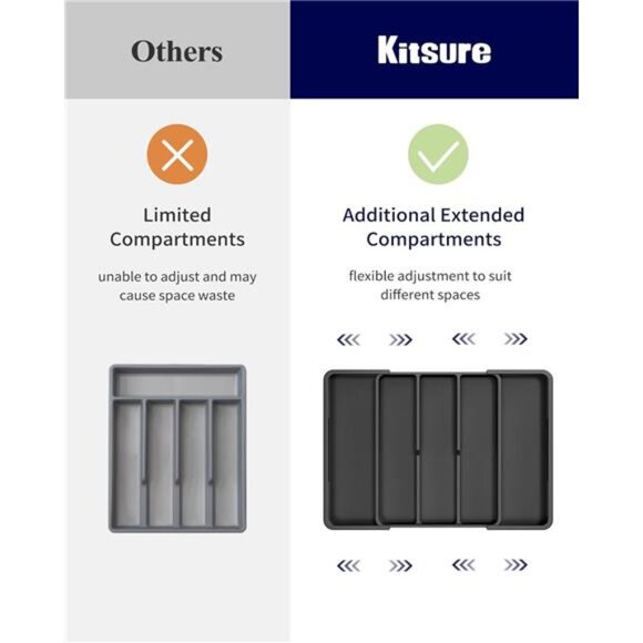 Expandable Silverware Organizer Utensil Drawer Kitchen Storage Flatware Organize - Picture 7 of 8